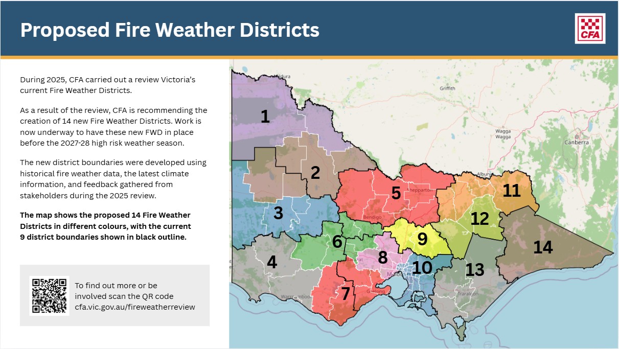 Proposed map showing 14 fire weather districts
